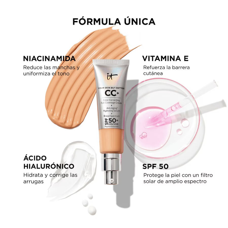 Your Skin But Better SPF 50+